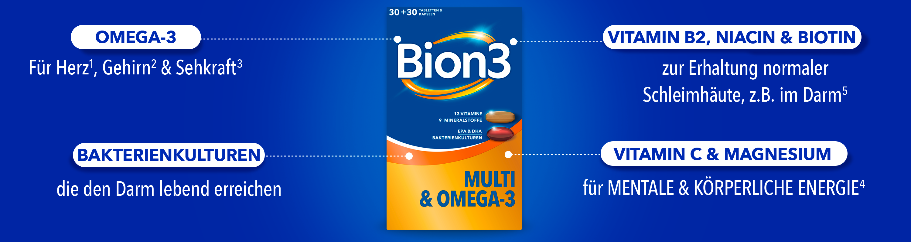 product-banner
